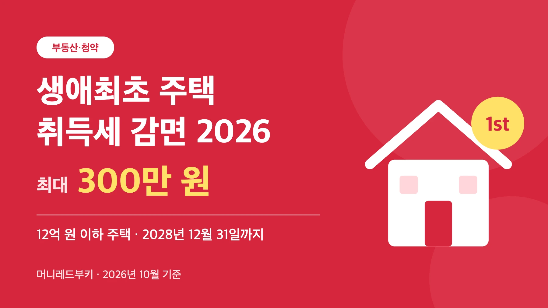 생애최초 주택 구입 취득세 감면 2026, 200만 원과 300만 원 기준 정리